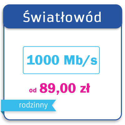 Światłowód 1000/120 Mb/s